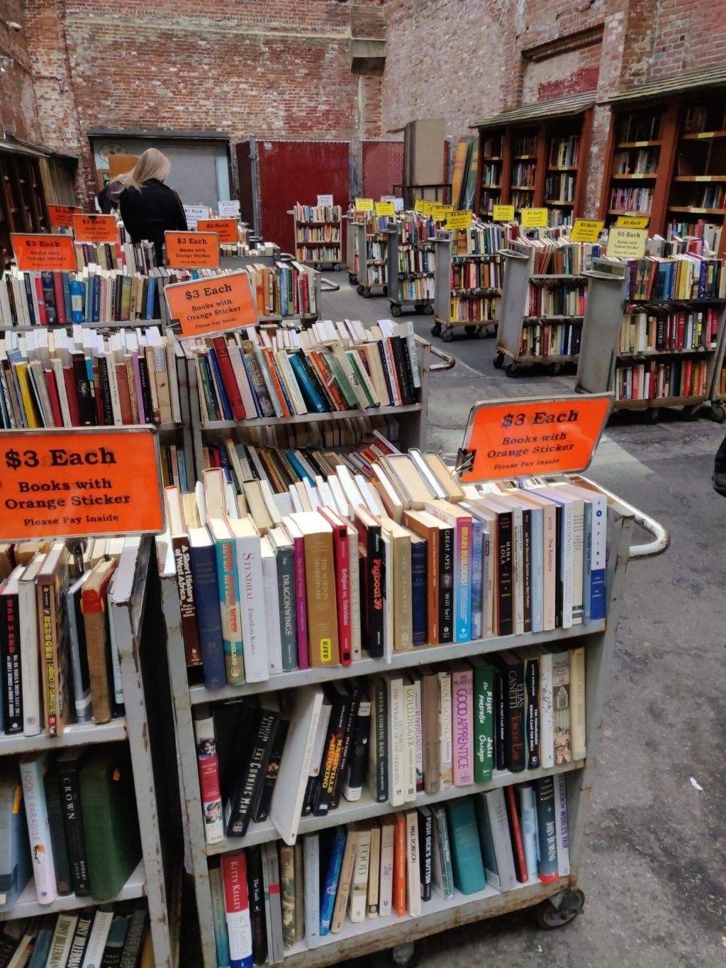 Top 10 Reads in&nbsp;2020